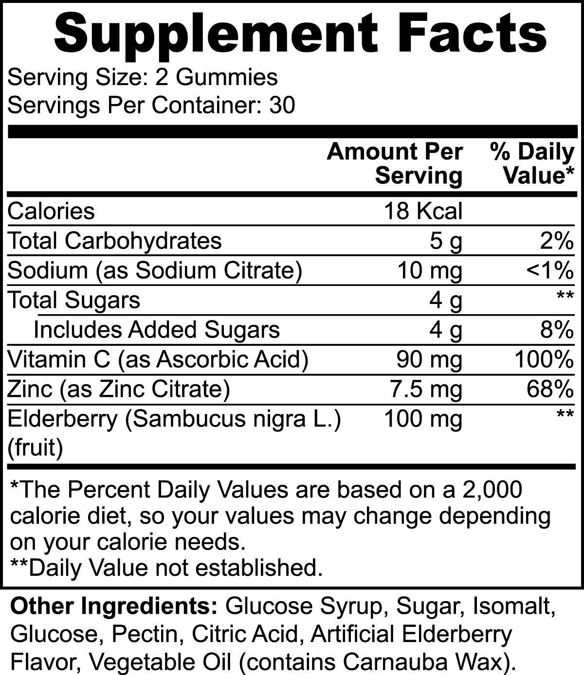 IMMUNITY GUMMIES